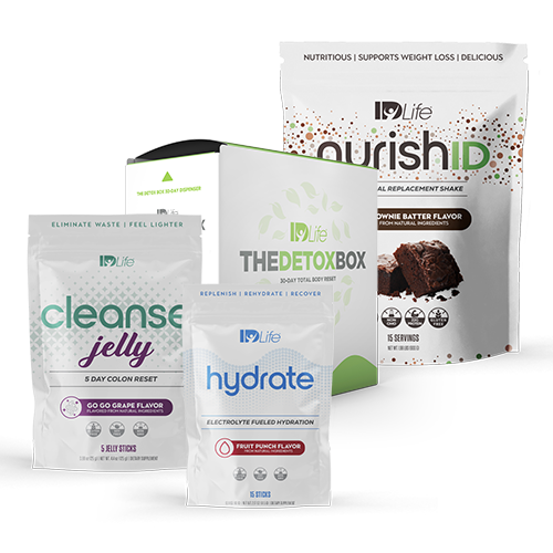The Detox Box Bundle